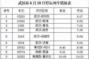 镜报：西汉姆预计下周完成租借菲利普斯，承担13万镑周薪+给奖金